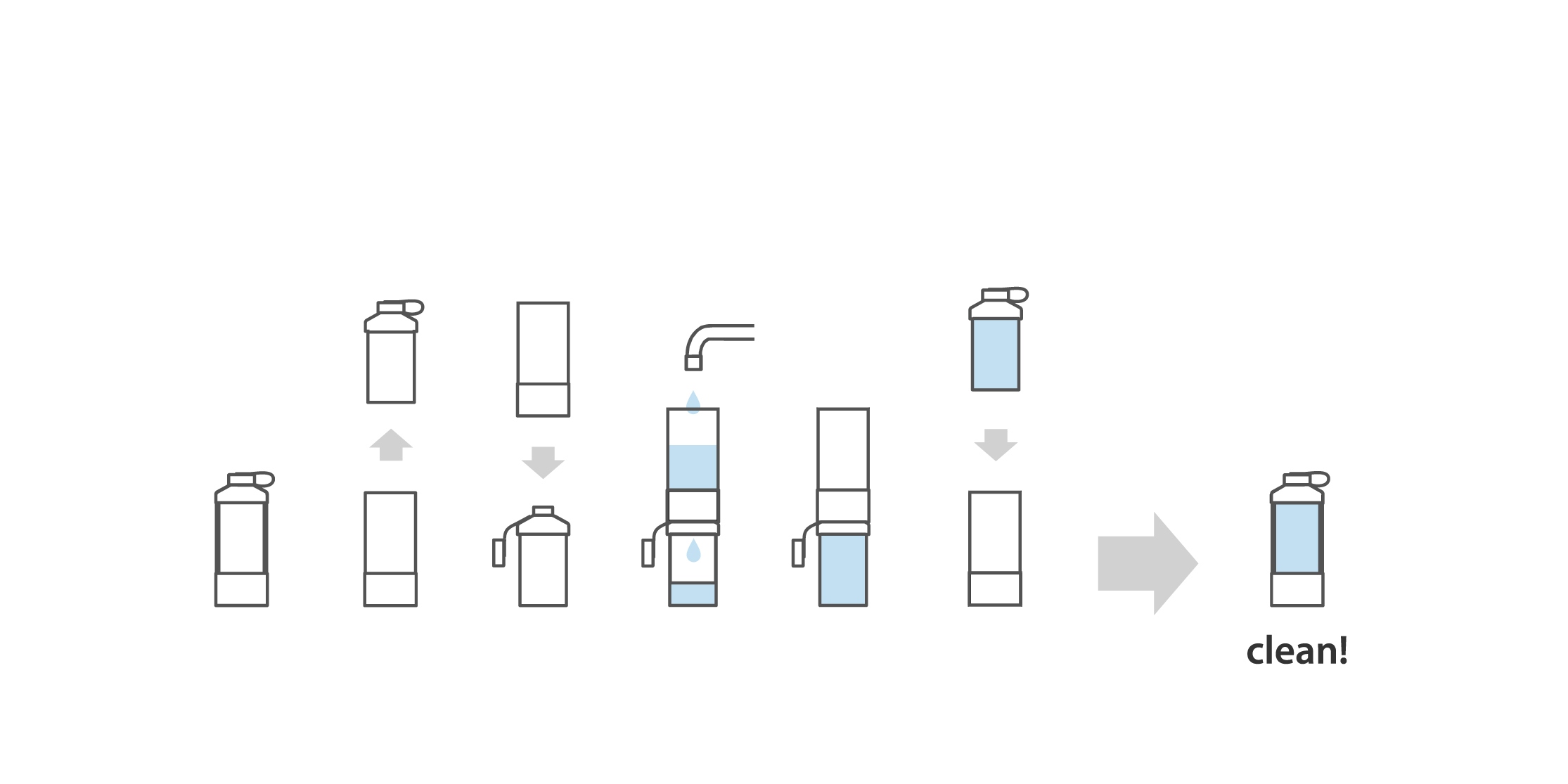Water Column - Wasserfiltersystem